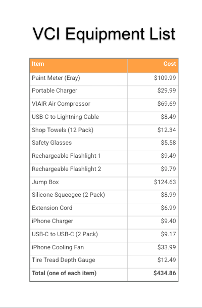 VCI equipment list.png